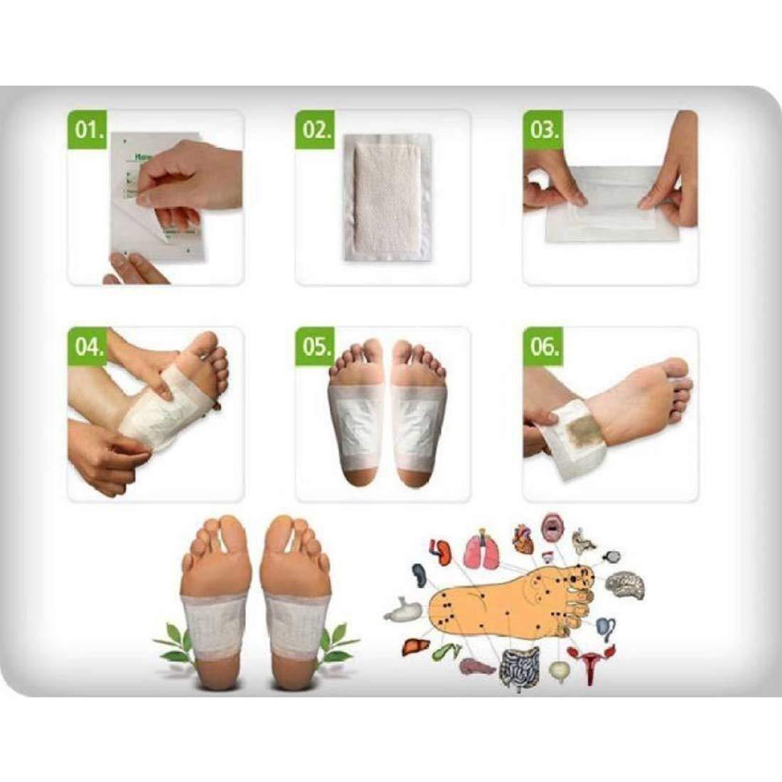 Foot Relief Pain Patches